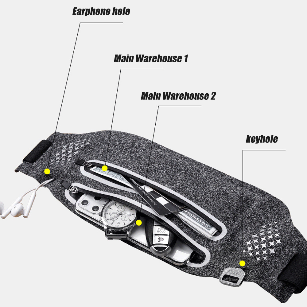 1PC Fanny Pack for Women Men,  - Running Gear Belt 评论和价格