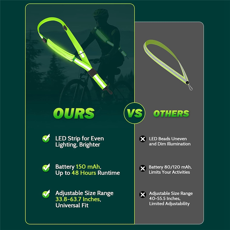 NEW-LED Reflective Belt Sash W - Running Gear Reflective 评论和价格